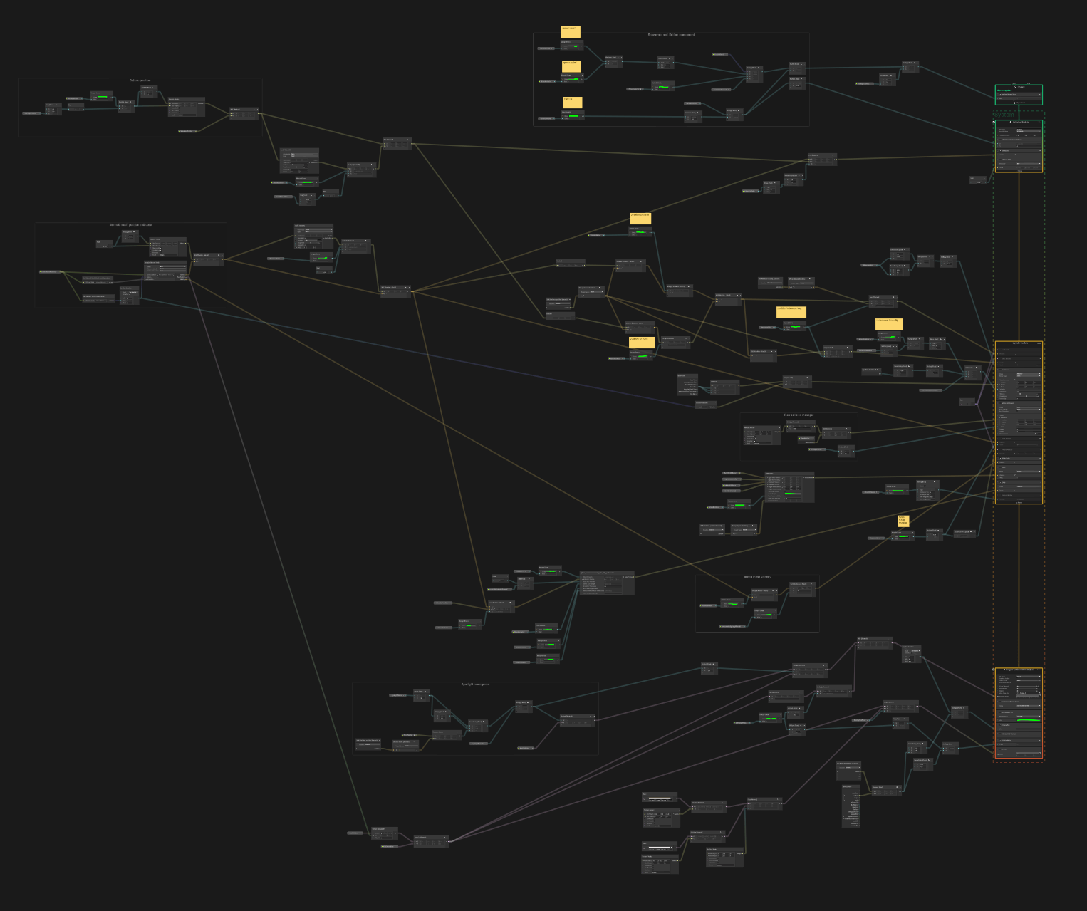 /media/from_dust/character_vfx_graph.png